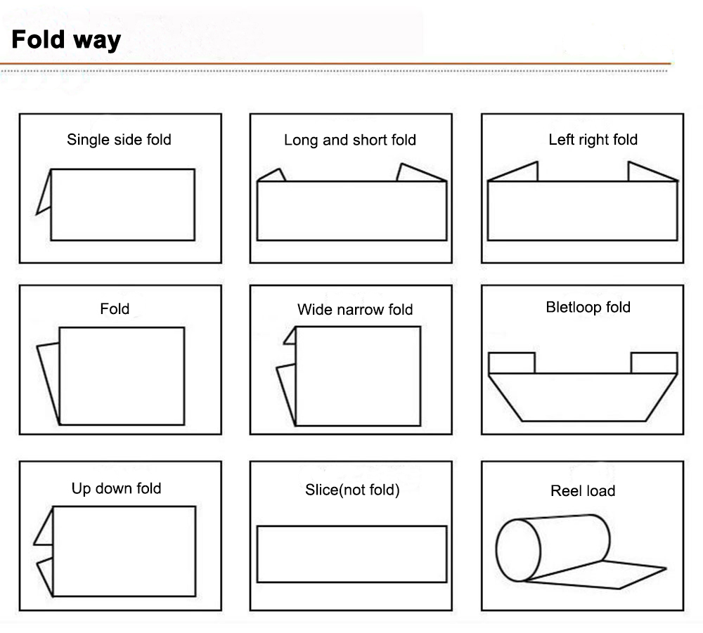 Fold way