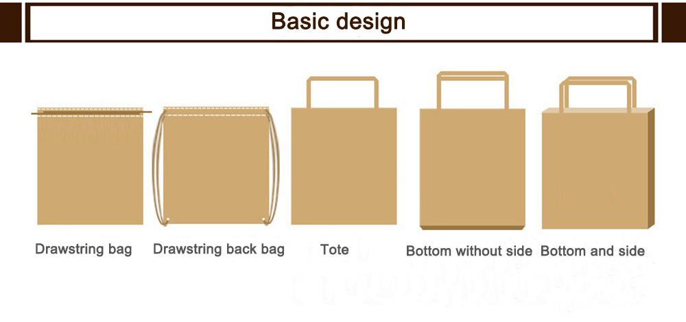 basic design